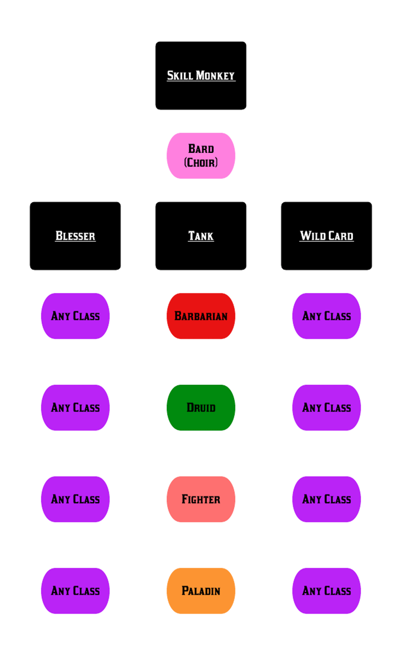 bg3 party composition