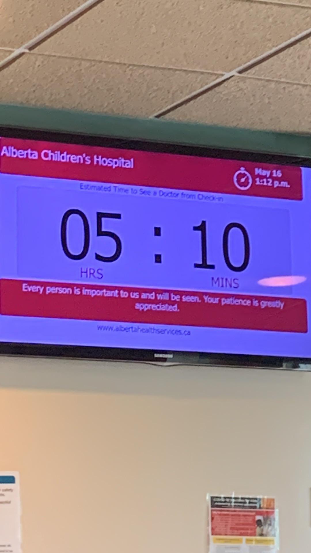 stollery wait times