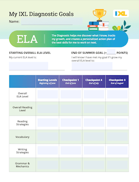 ixl alachua