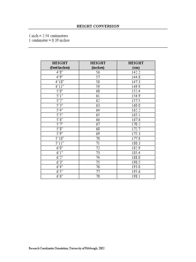 height ft to cm converter