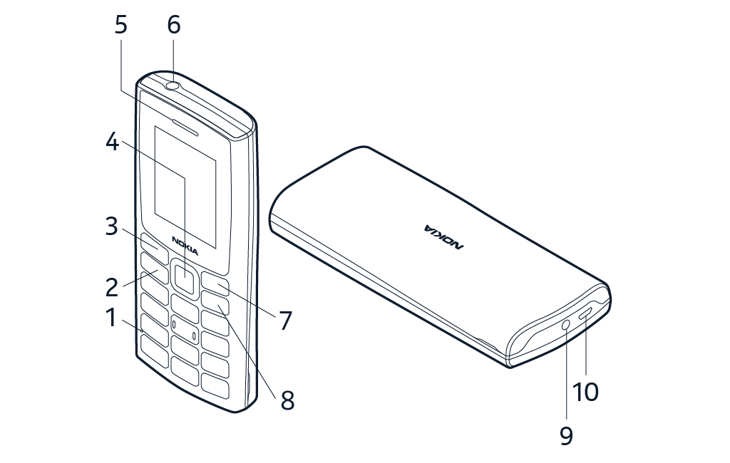 nokia 106 manual