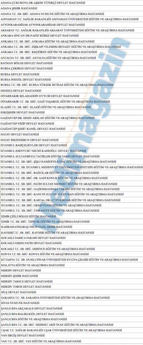 yüksek ihtisas doktor çalışma listesi