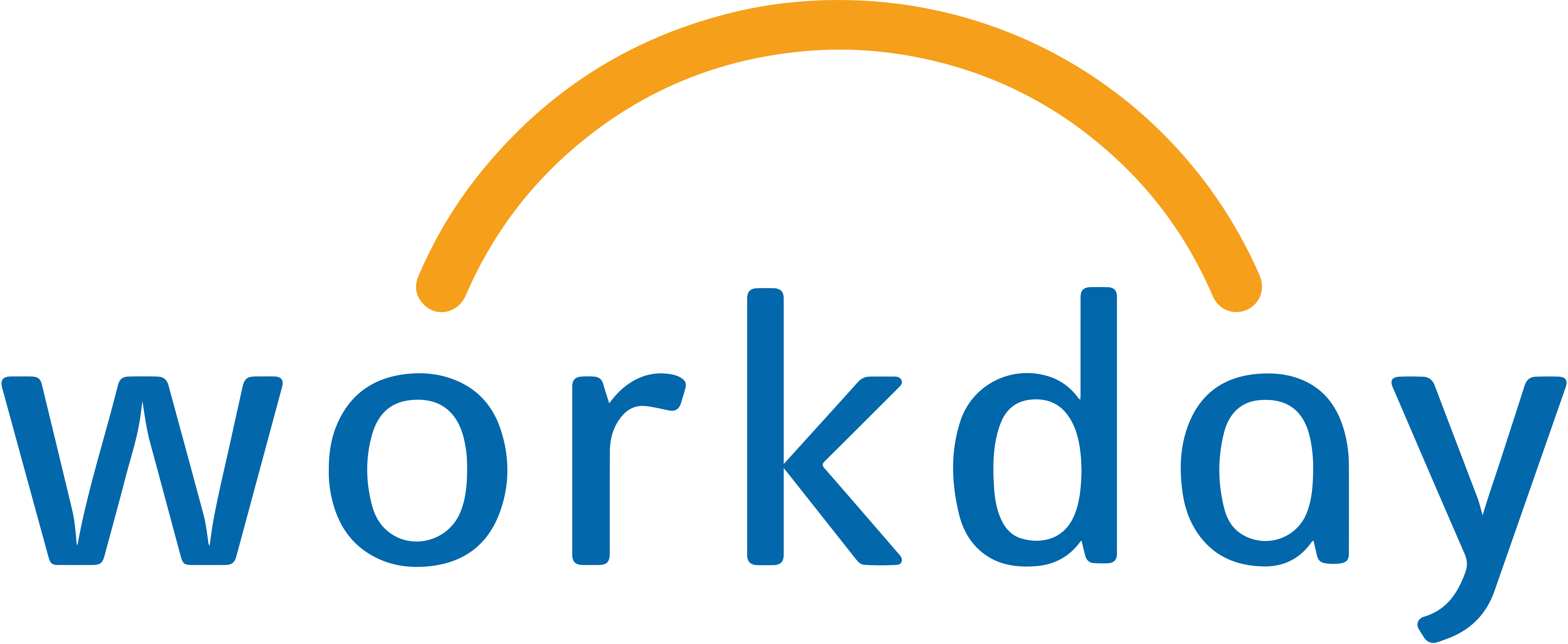 workday concentrix