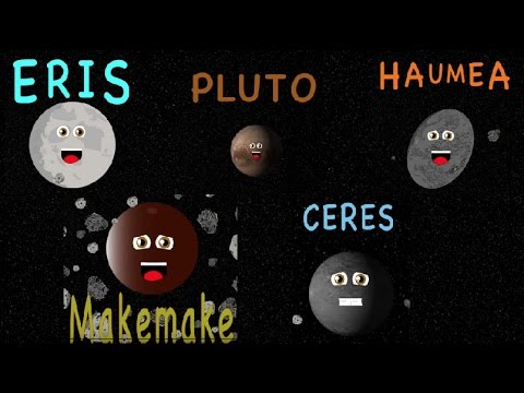 dwarf planet pronunciation