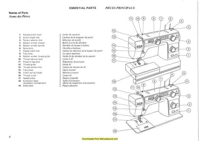 janome instruction manual