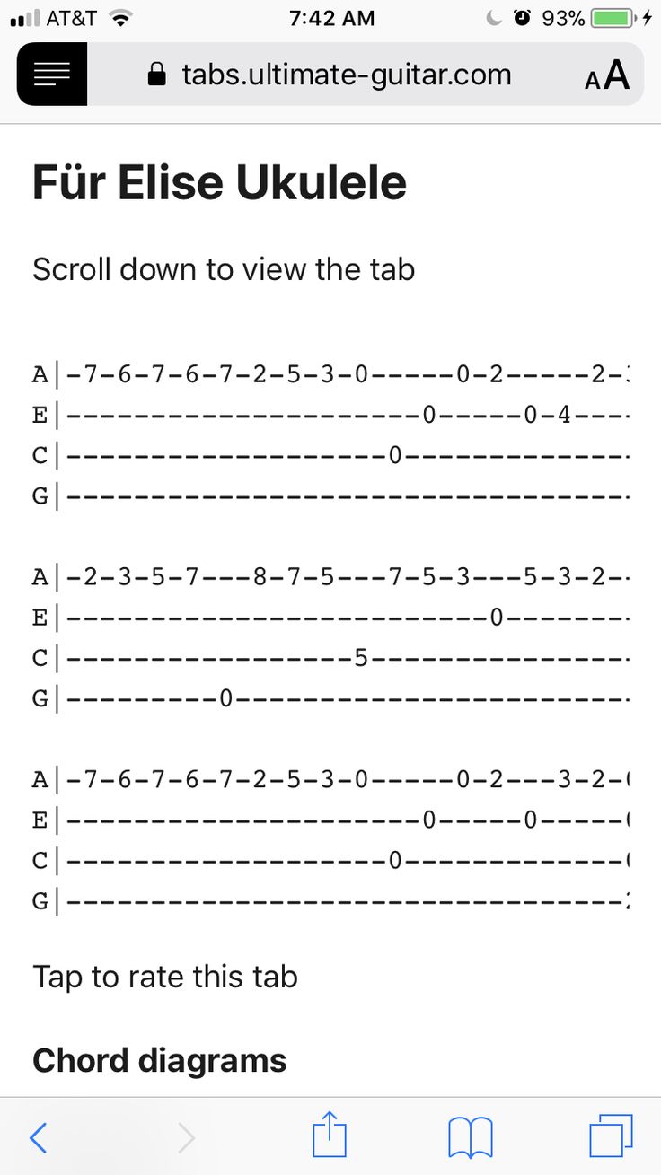 ukulele tab