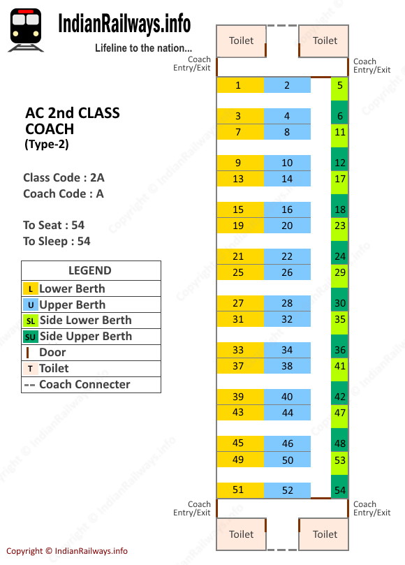 2 tier seat map