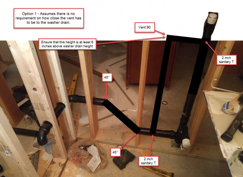 how to vent washing machine drain