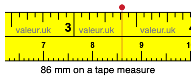 86mm to inches