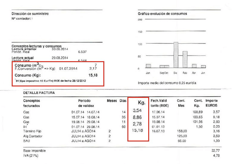 convertir kg a m3