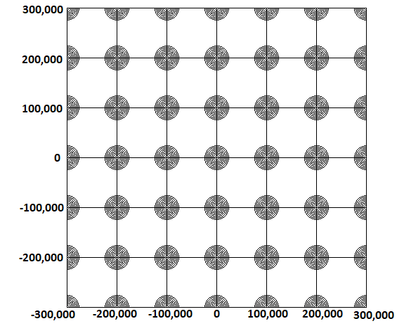 how many strongholds are in a minecraft world