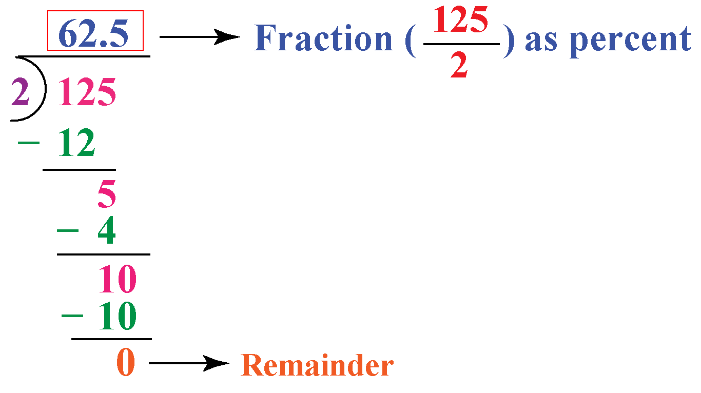 8 5/8 as a decimal