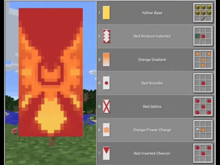 banners in minecraft