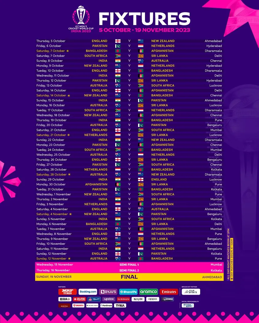 cricket world cup 2023 groups table