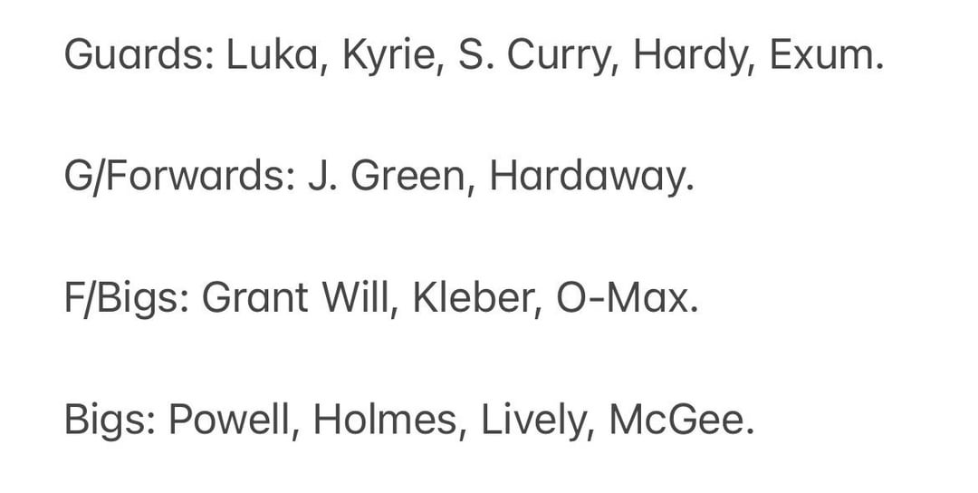 mavs depth chart