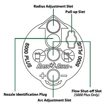 rain bird sprinkler adjust