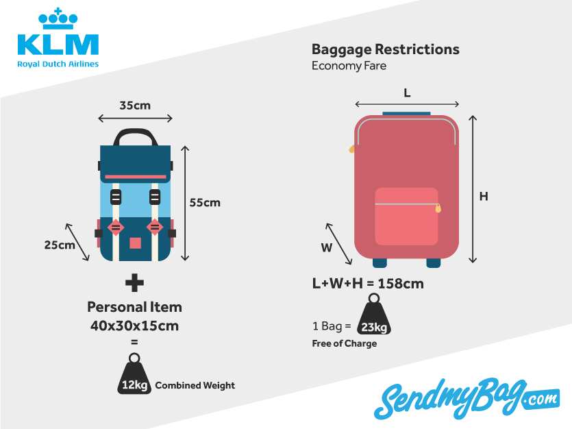 hand luggage dimensions klm