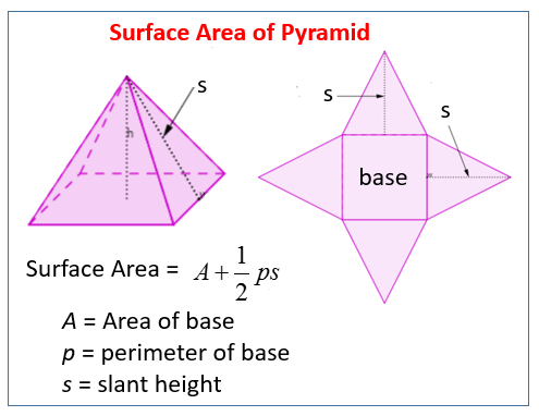 sa of rectangular pyramid