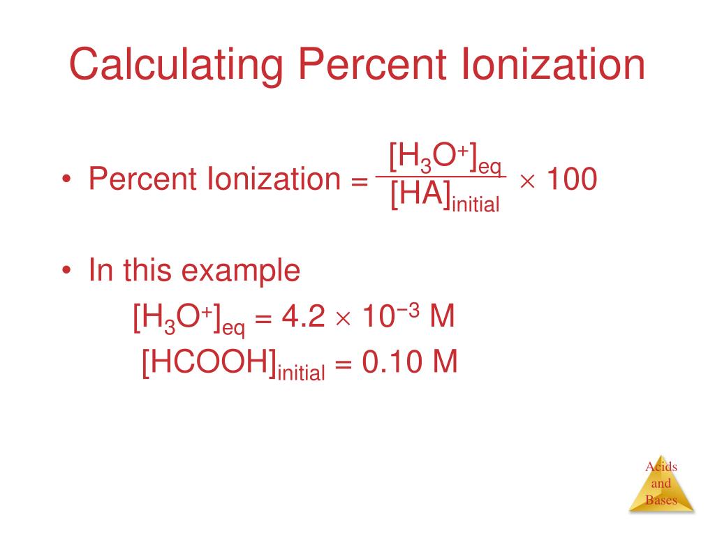 percent ionization