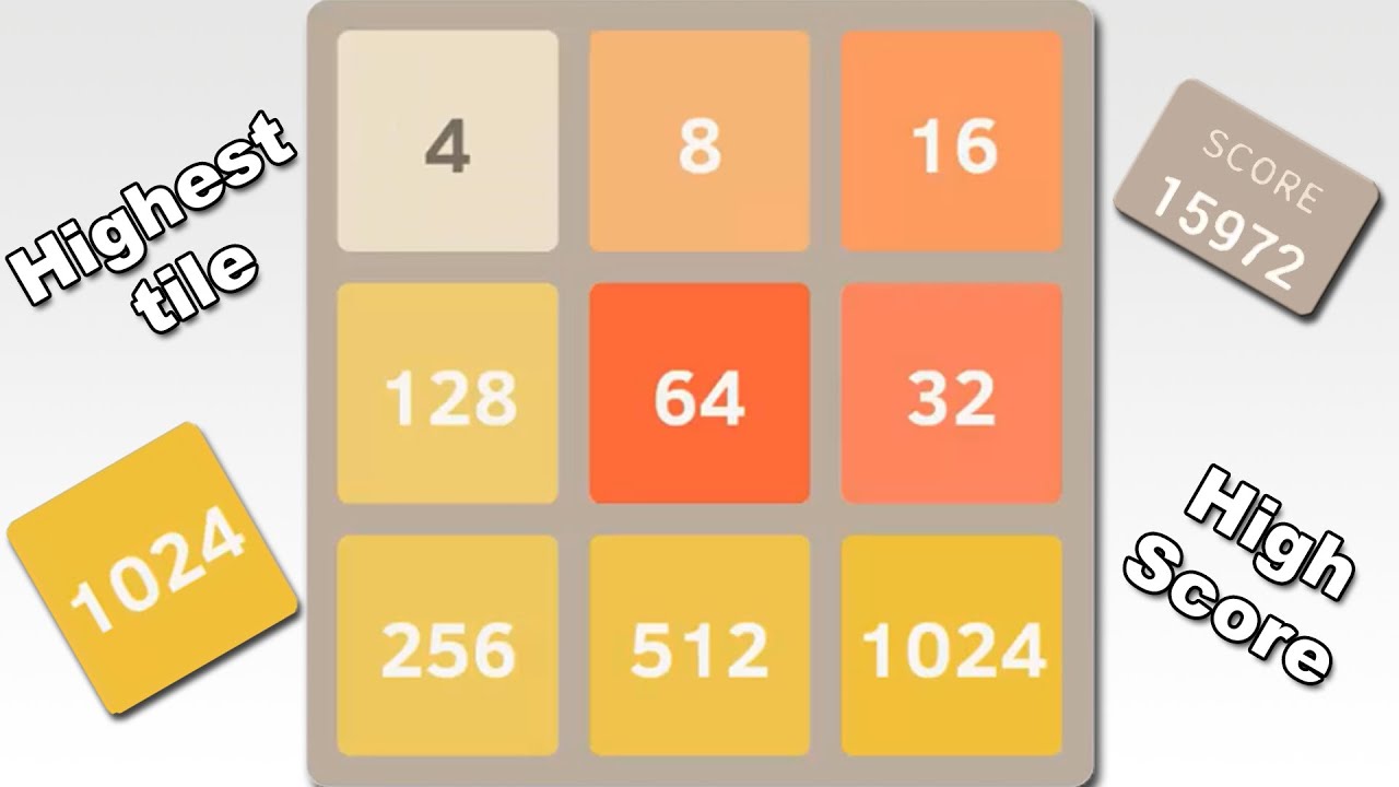 2048 3x3