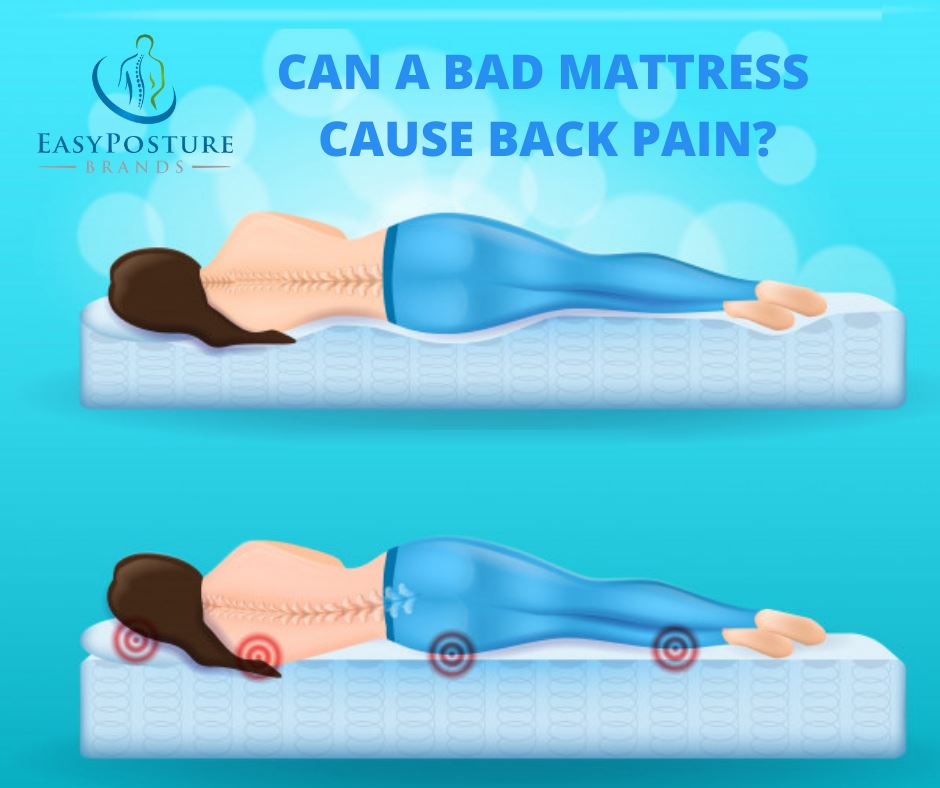 worst mattress for sciatica