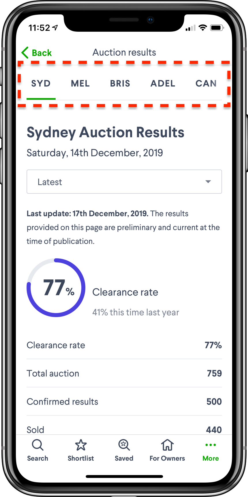 domain auction results