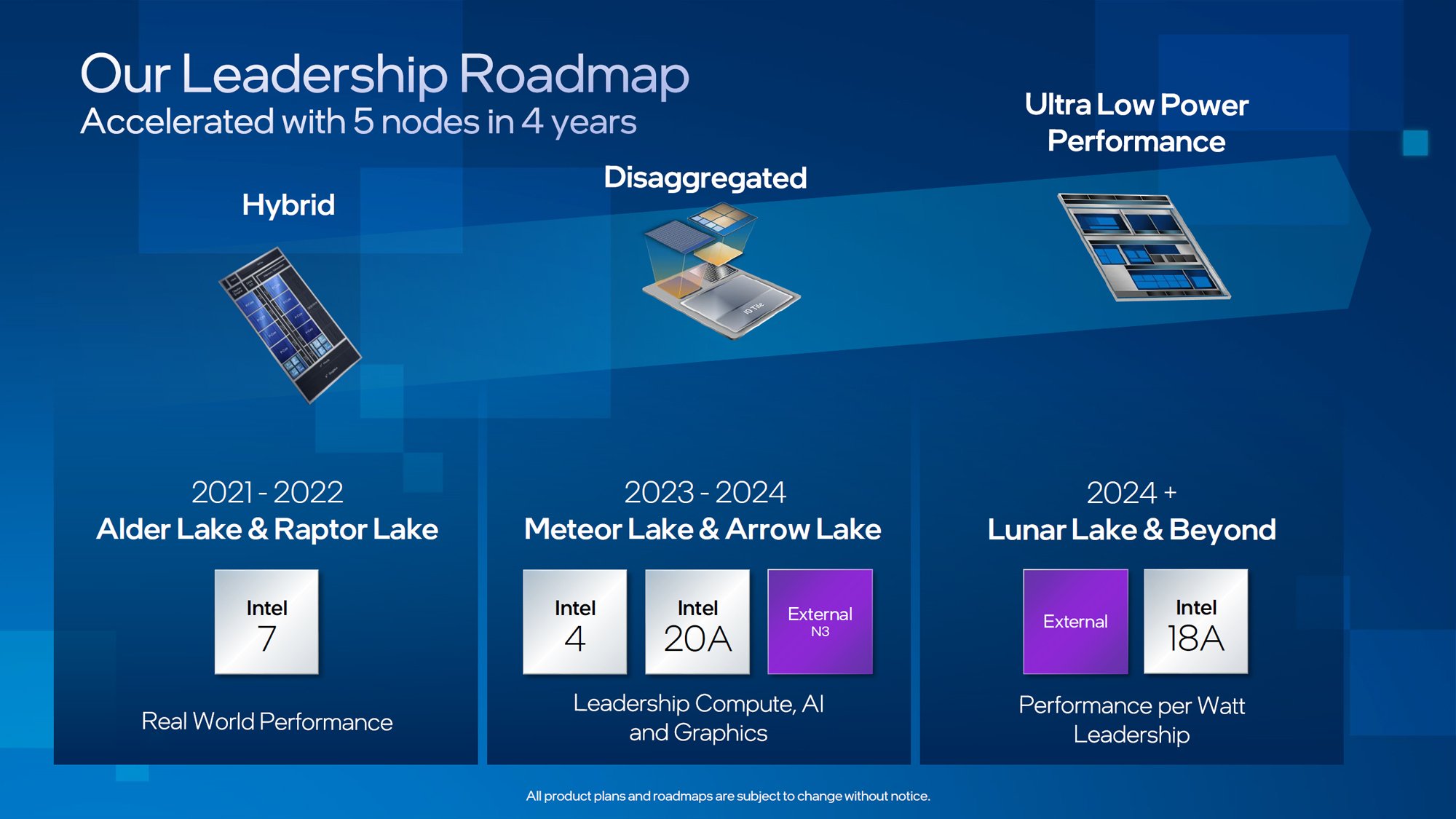 13700 vs 13700k