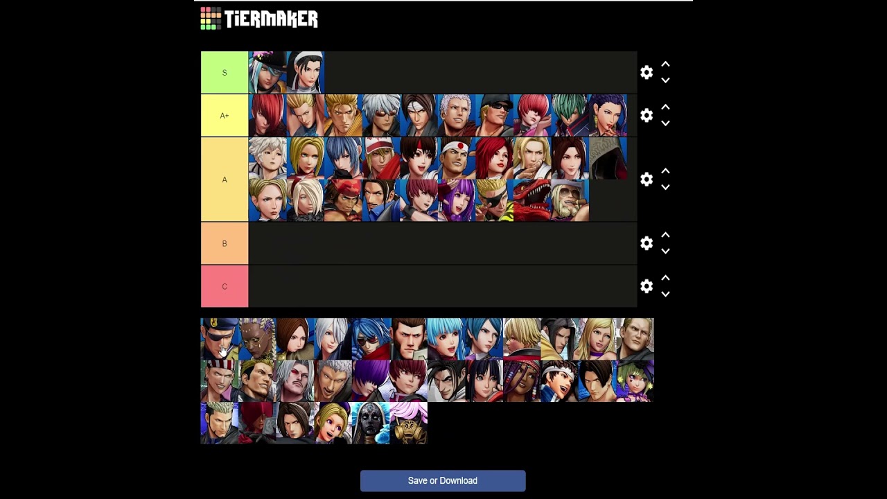 kof xv tier list