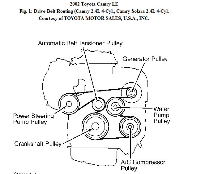 2005 toyota camry serpentine belt diagram