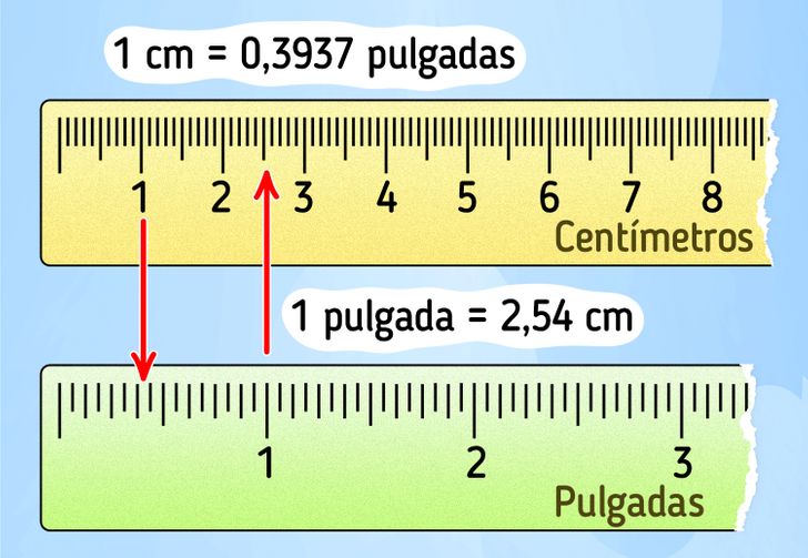 1 1 2 pulgadas a centimetros
