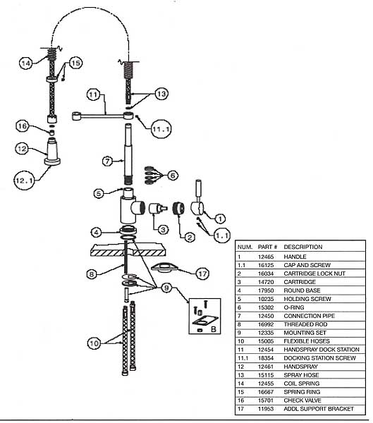 blanco faucet repair