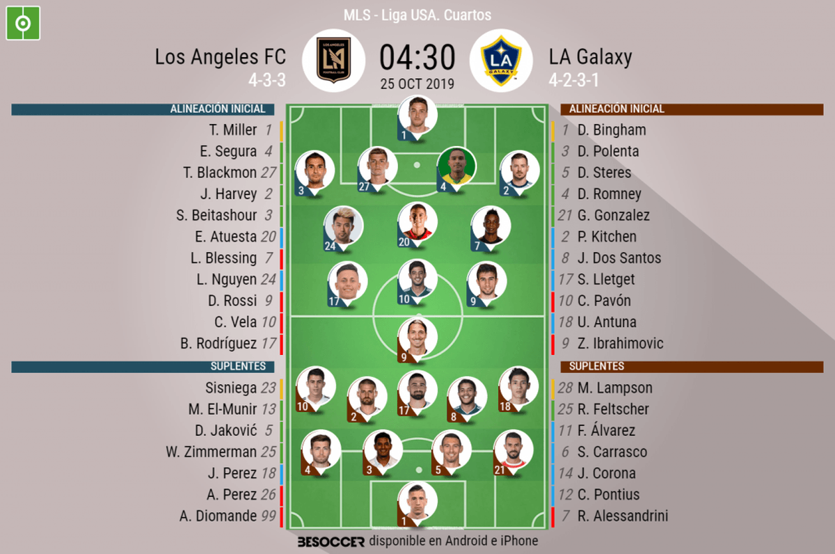 alineaciones de la galaxy contra los angeles fc