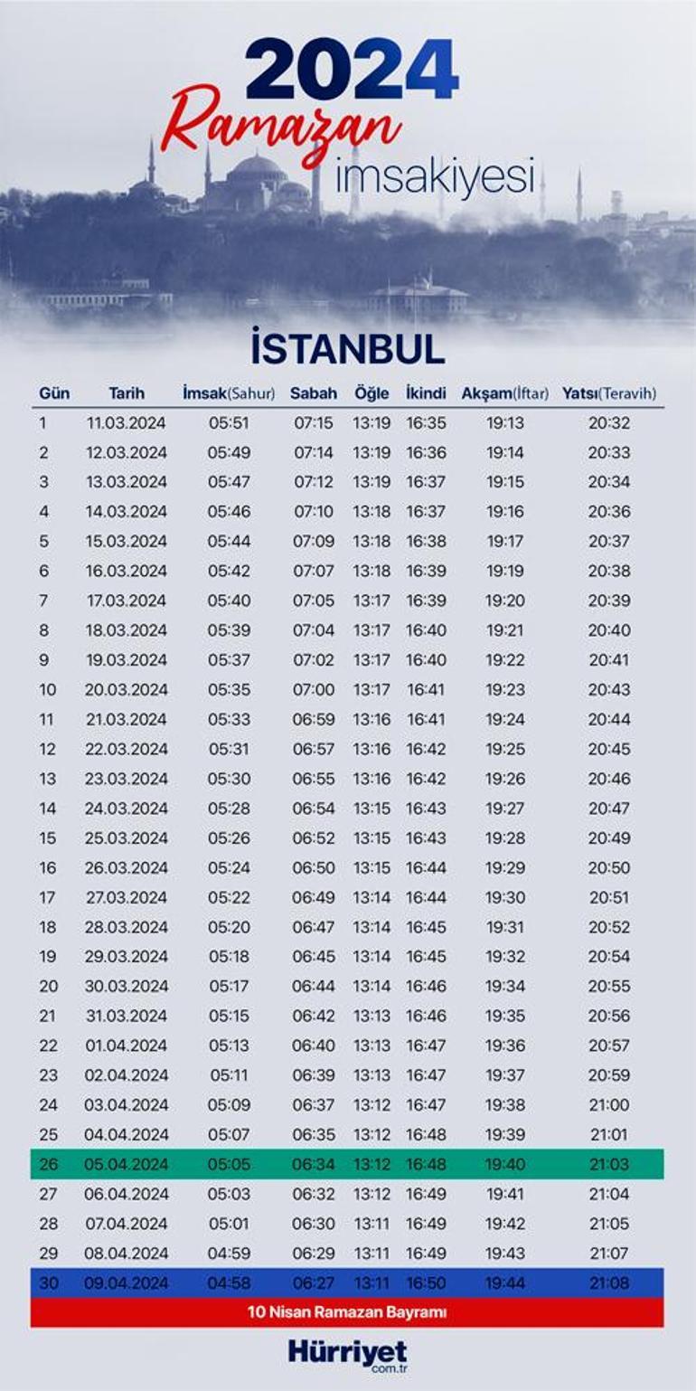 ramazan da ezan saatleri