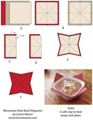 pattern for microwave bowl holder