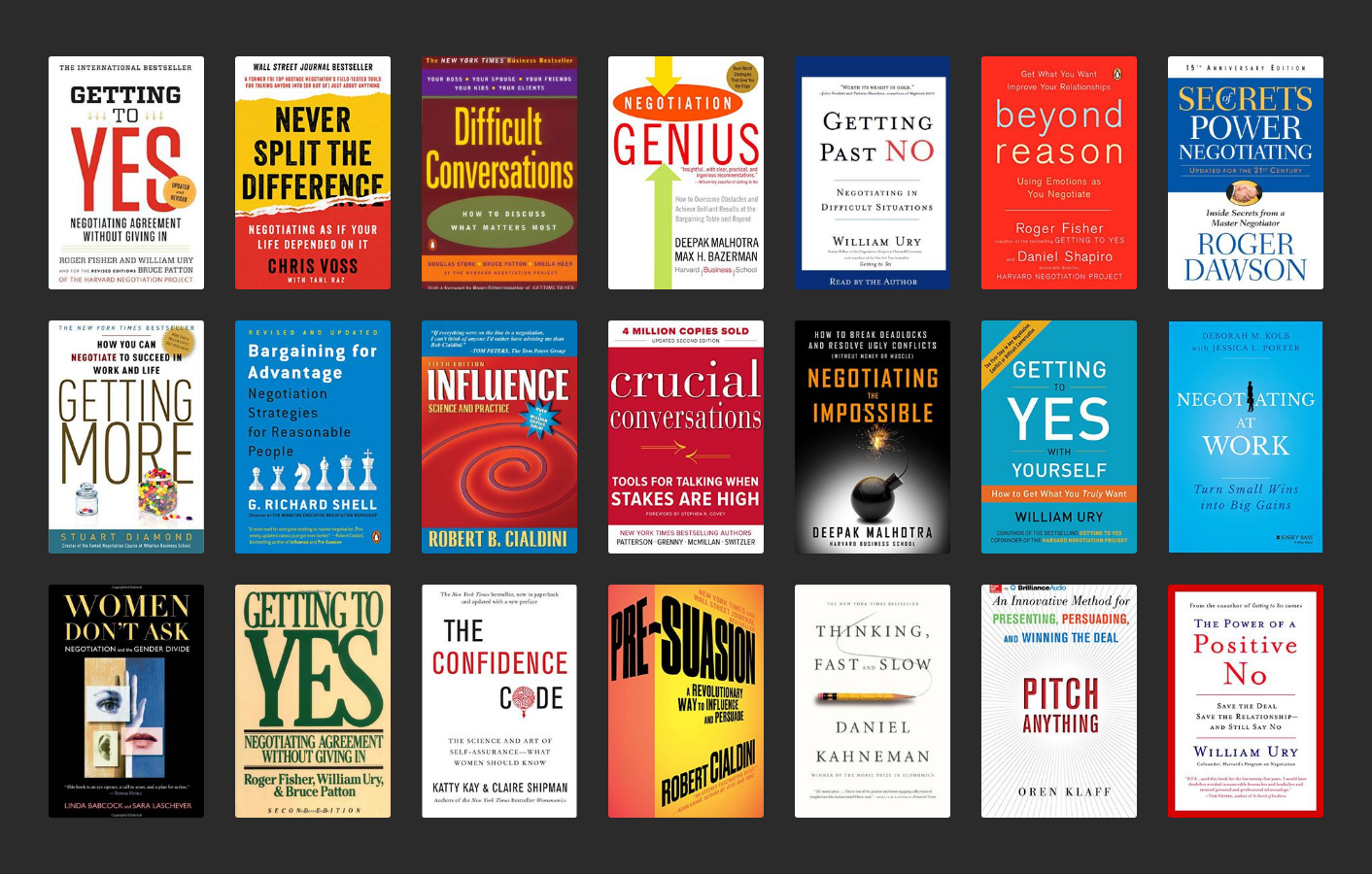 top books on negotiation