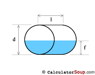 cylinder volume calculator gallons