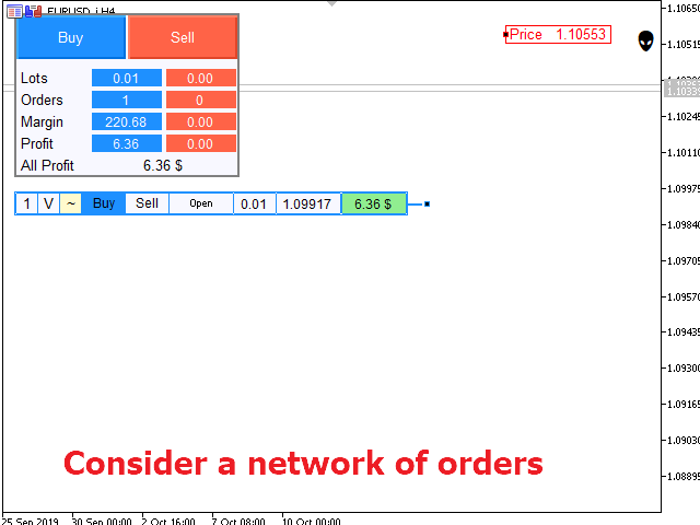 martingale strategy calculator