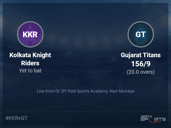 gujarat titans previous match scorecard