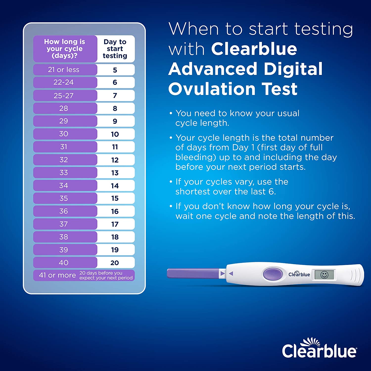 clear blue advanced digital ovulation test instructions