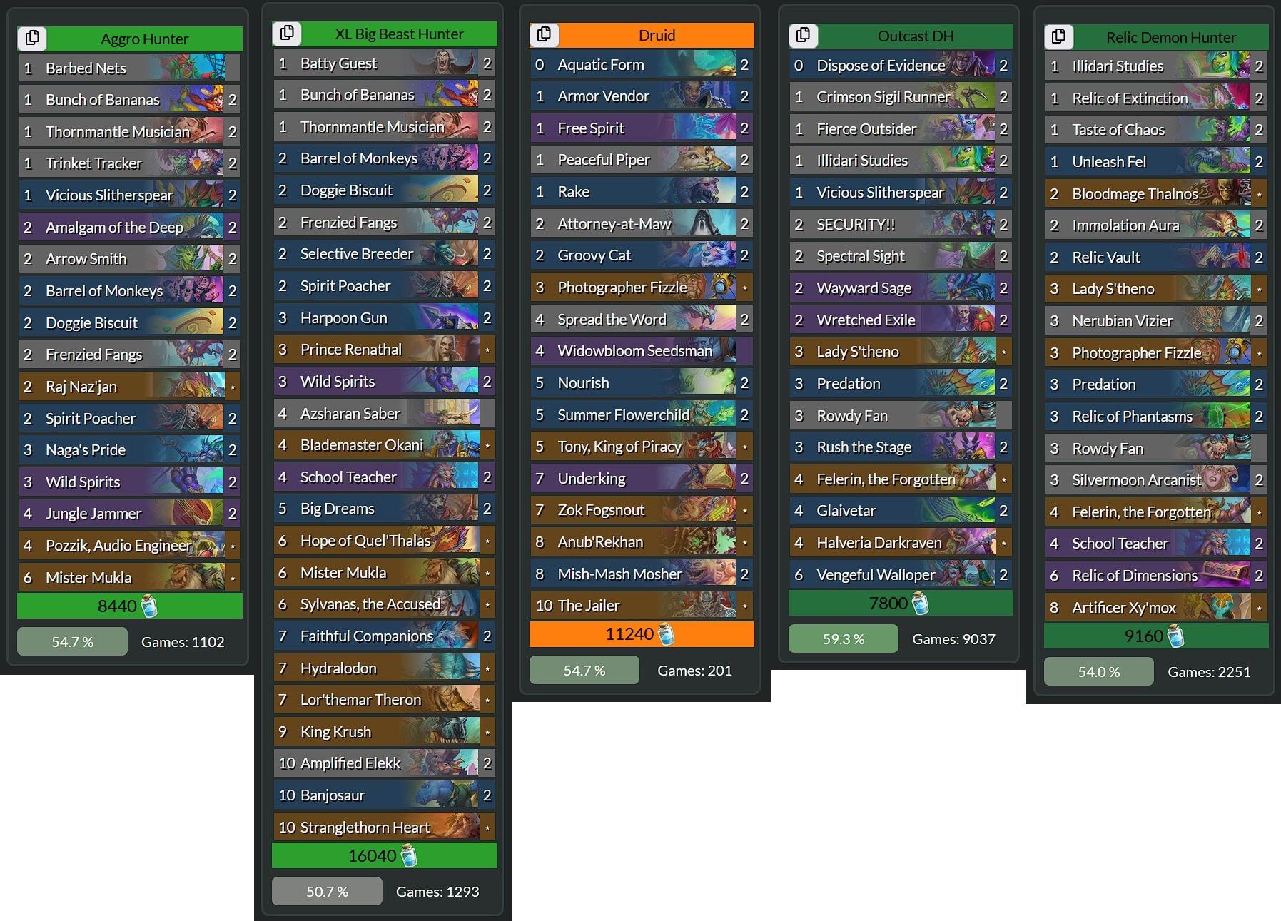 hs deck tier