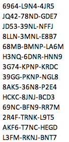 ps codes for free