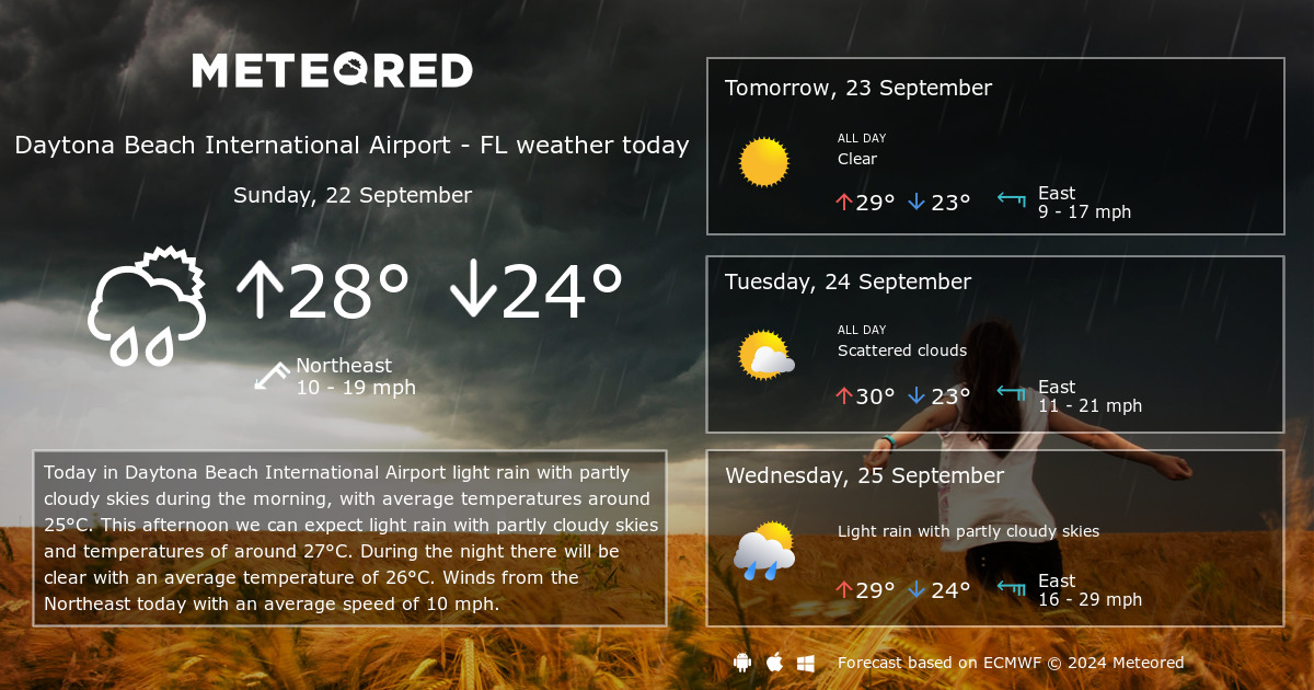 daytona beach weather 15 day forecast