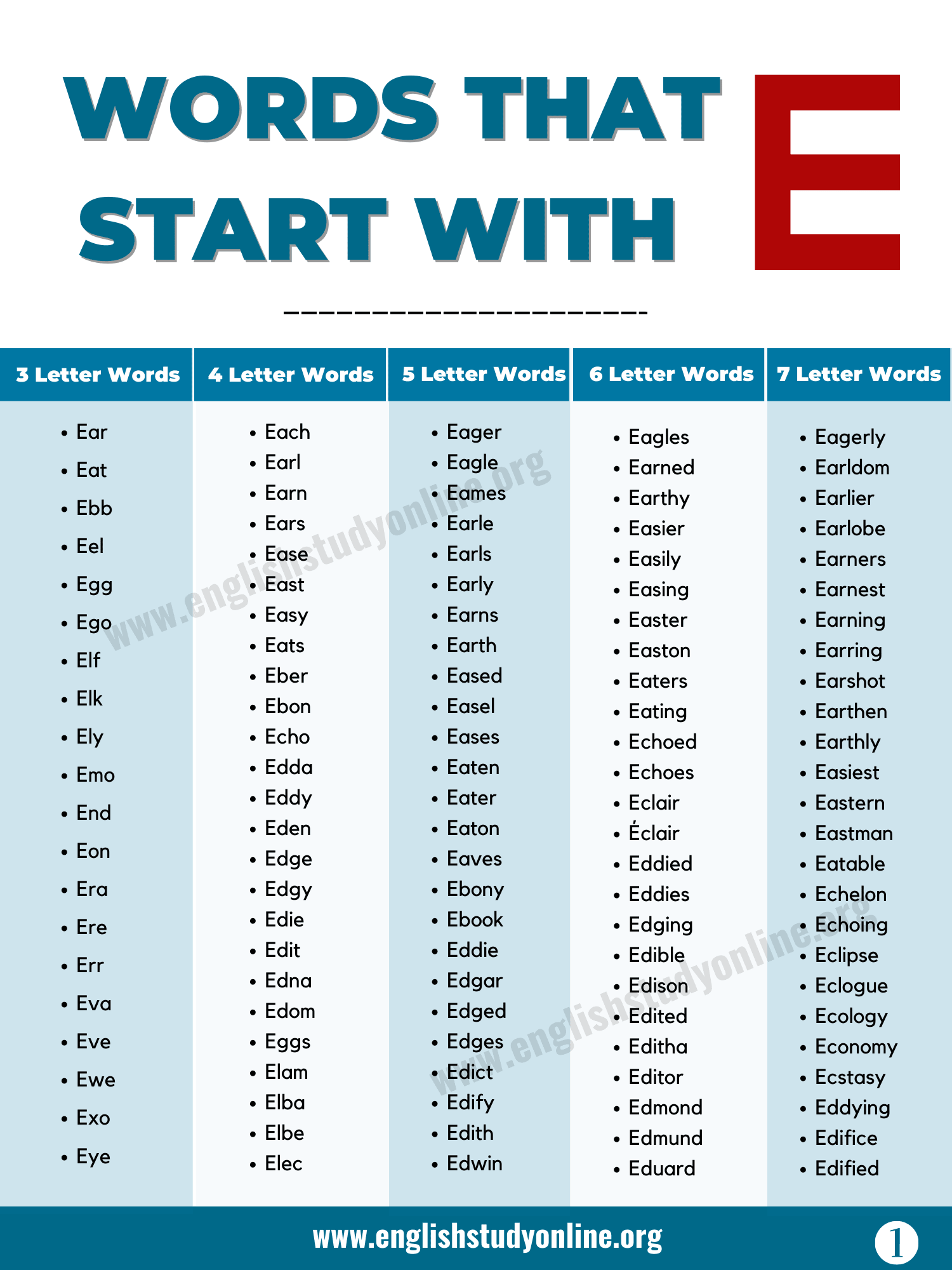 3 letter words that begin with e