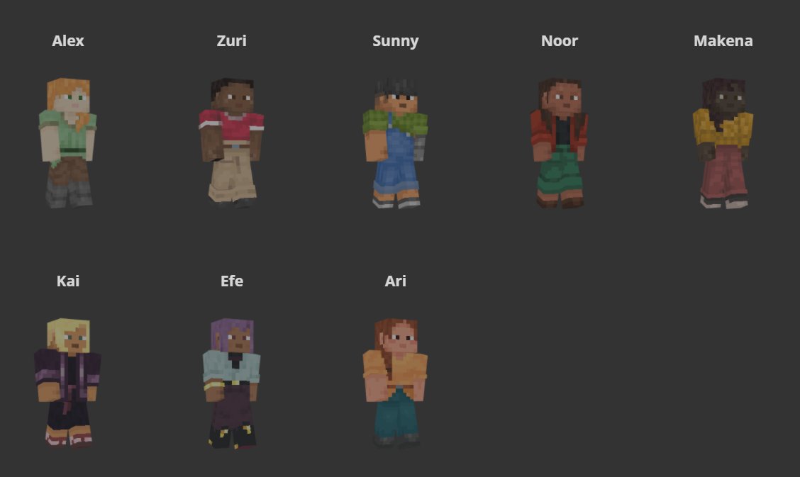 minecraft default skins names