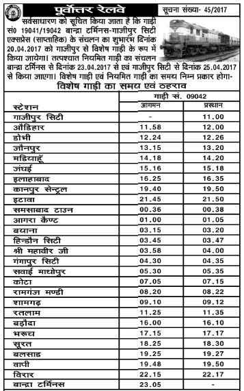 19042 train time table