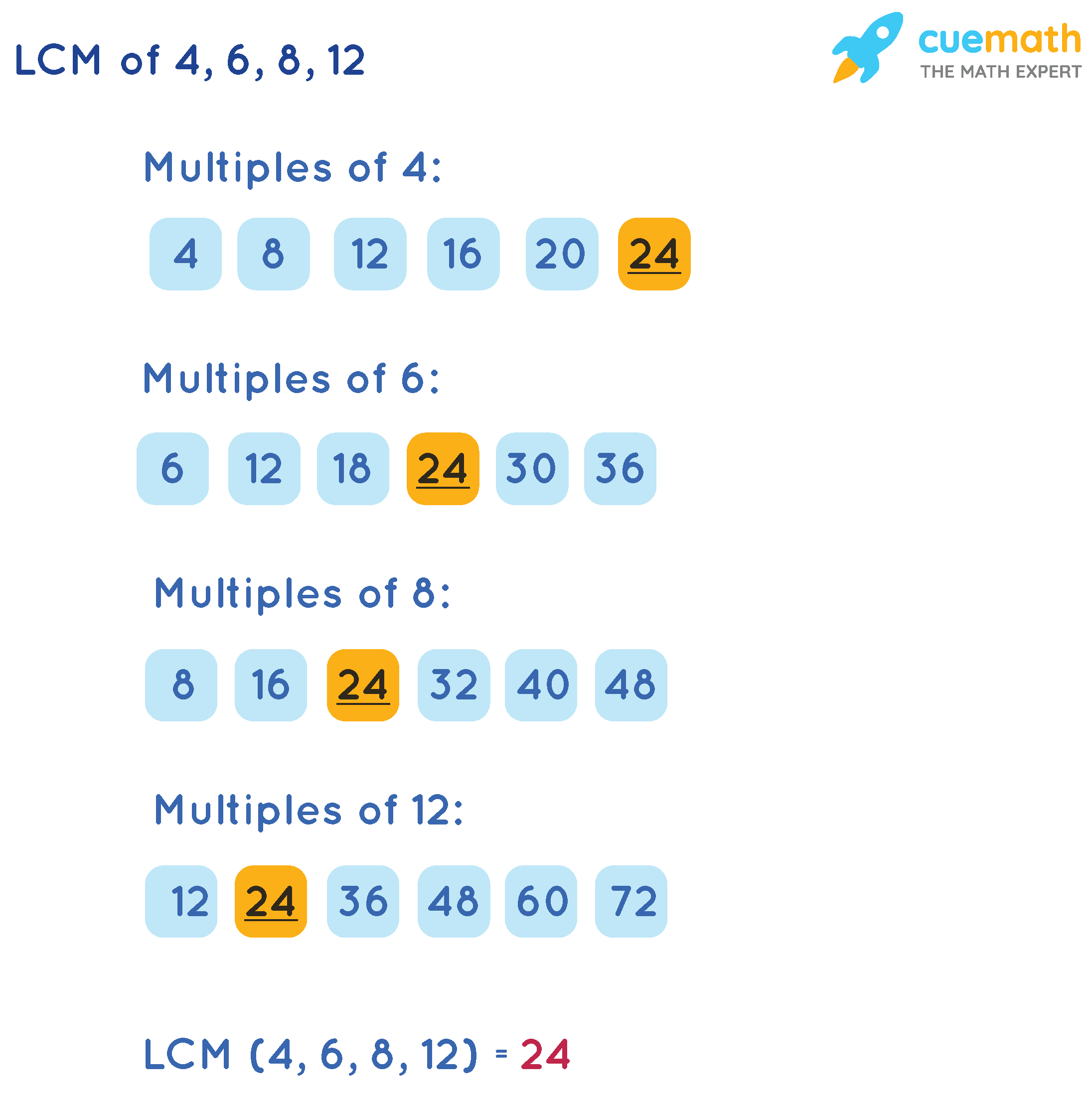 least common multiple of 4 6 8