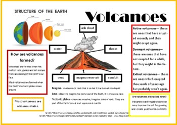 volcano fact file