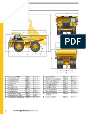 cat 777 dimensiones