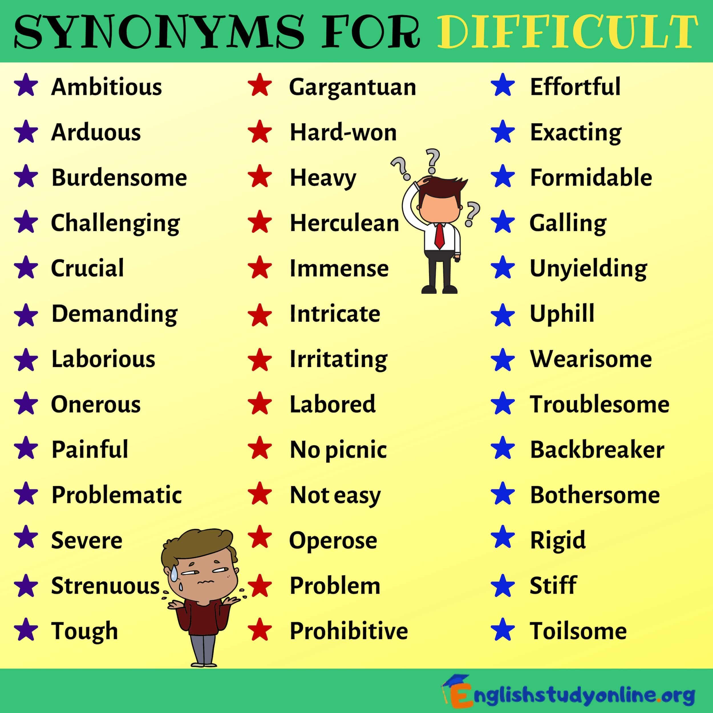 exacting synonym