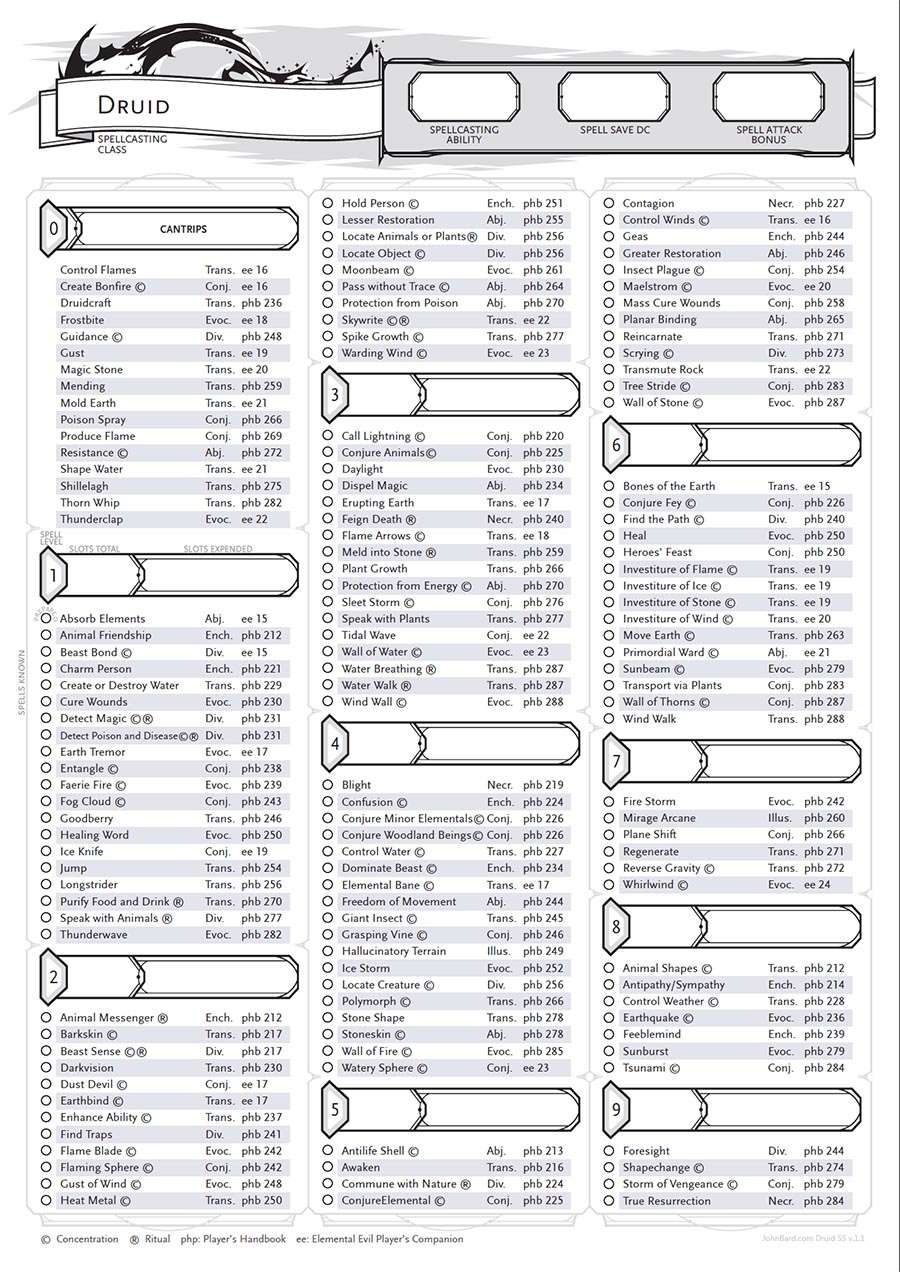 spell sheet dnd